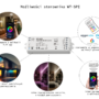 infografiki_WT-SPI__mozliwosci_sterownika_WT-SPI